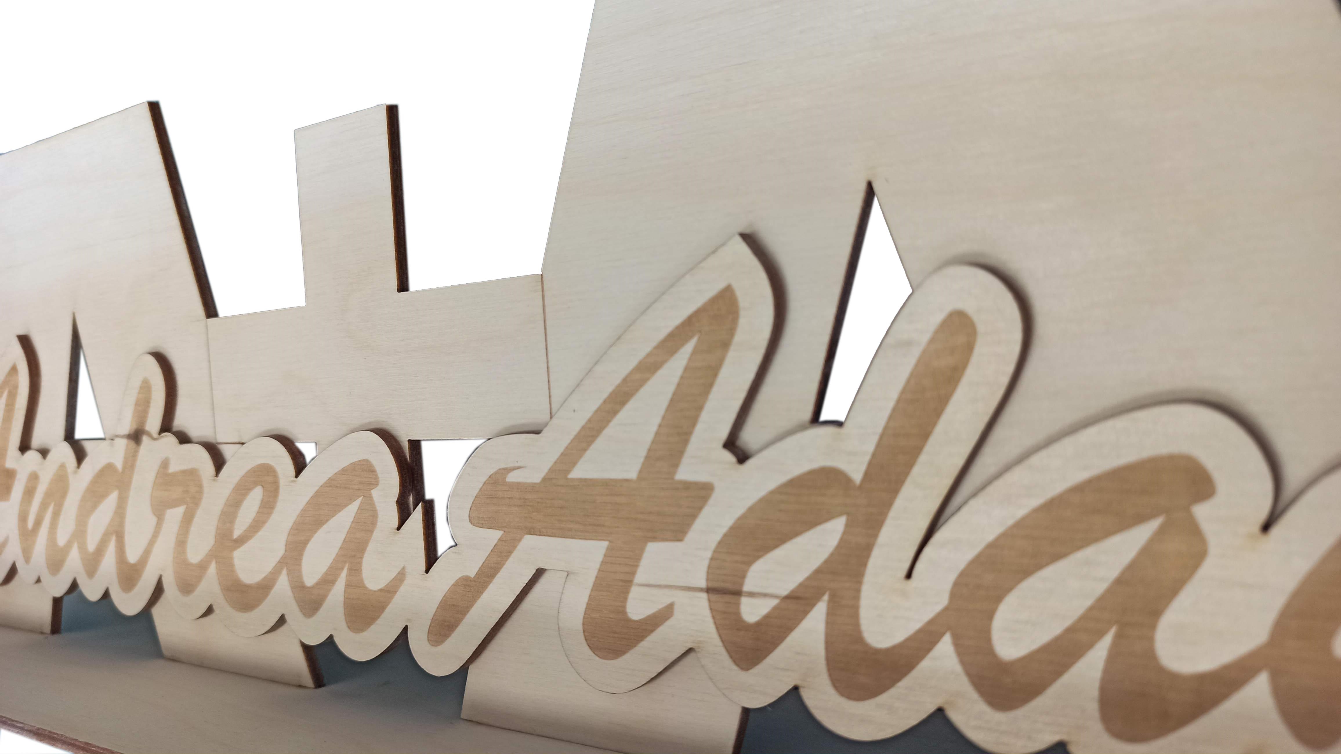 Svatební jména novomanželů