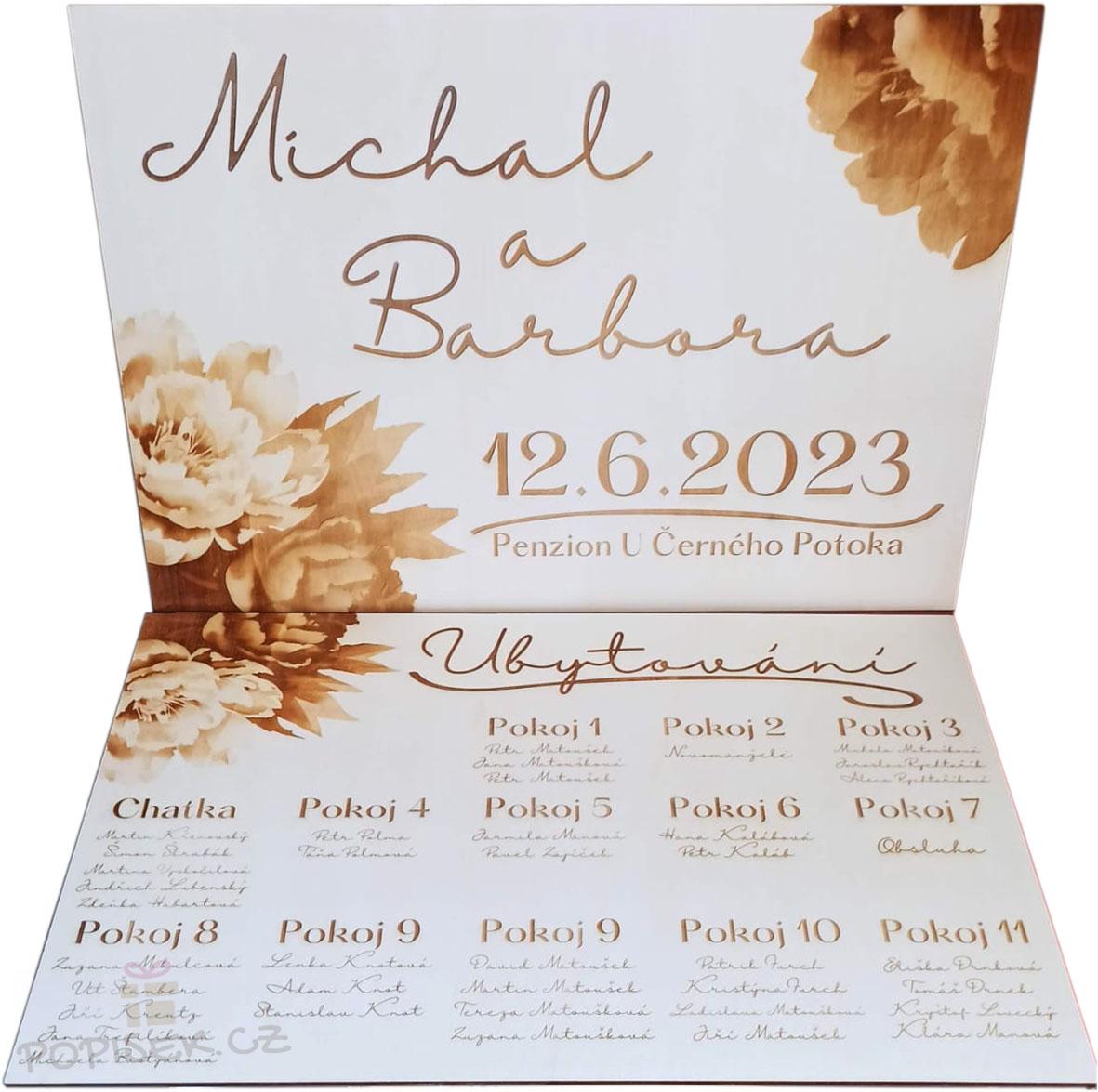 Svatební vítací cedule